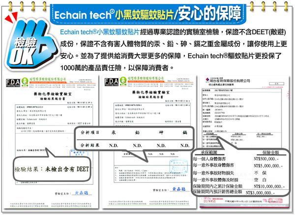 蜥蜴BOBO(小黑蚊專用) 長效驅蚊/防蚊貼片 (1包/60片) Echain Tech