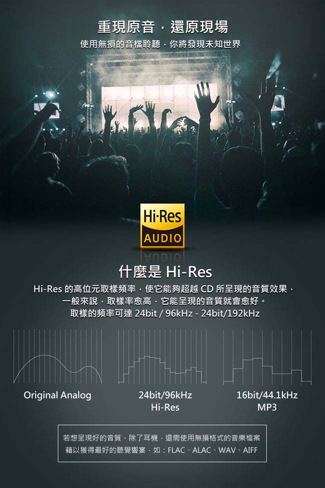 KWorld 廣寰 HDSS/HI-Res音樂耳機 S37