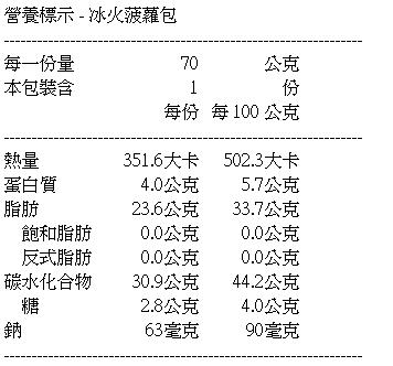 奧瑪烘焙 維也納麵包(原味x3入+巧克力x3入)+奧瑪冰火菠蘿x16入