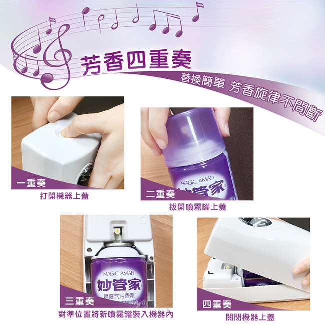 妙管家-噴霧式芳香劑(薰衣草香)300ml (12入/箱)