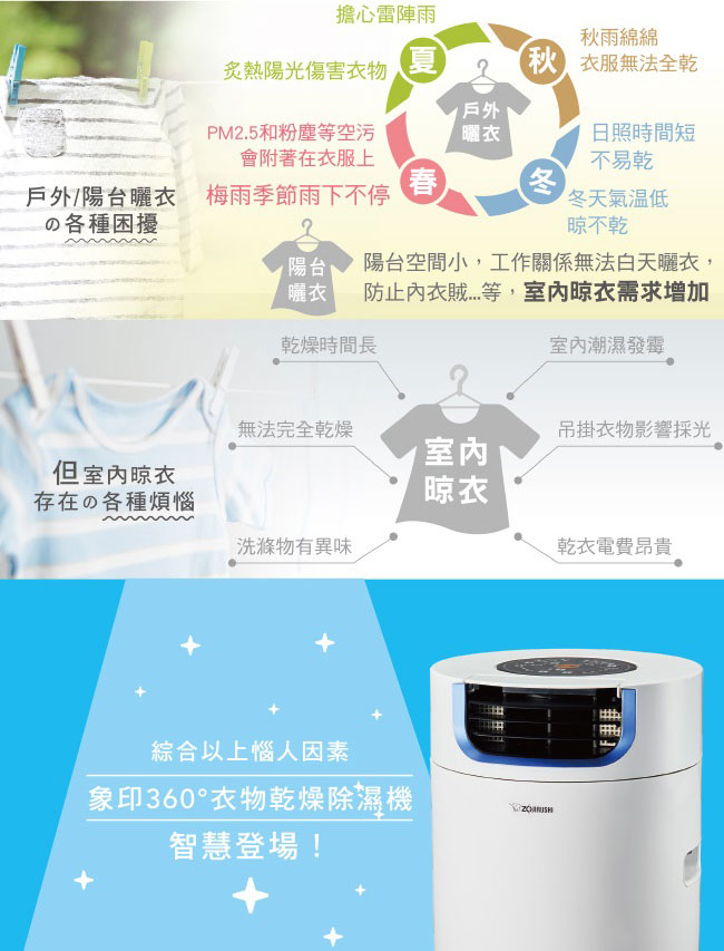 象印 360°衣物乾燥除濕機 RJ-XAF70