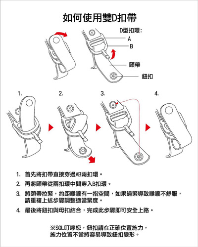 SOL SO-1 DERK II 3/4開放式安全帽(消光黑紅)