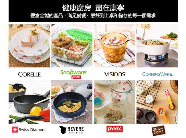 美國康寧 Pyrex 耐熱玻璃單耳量杯3入組(301)