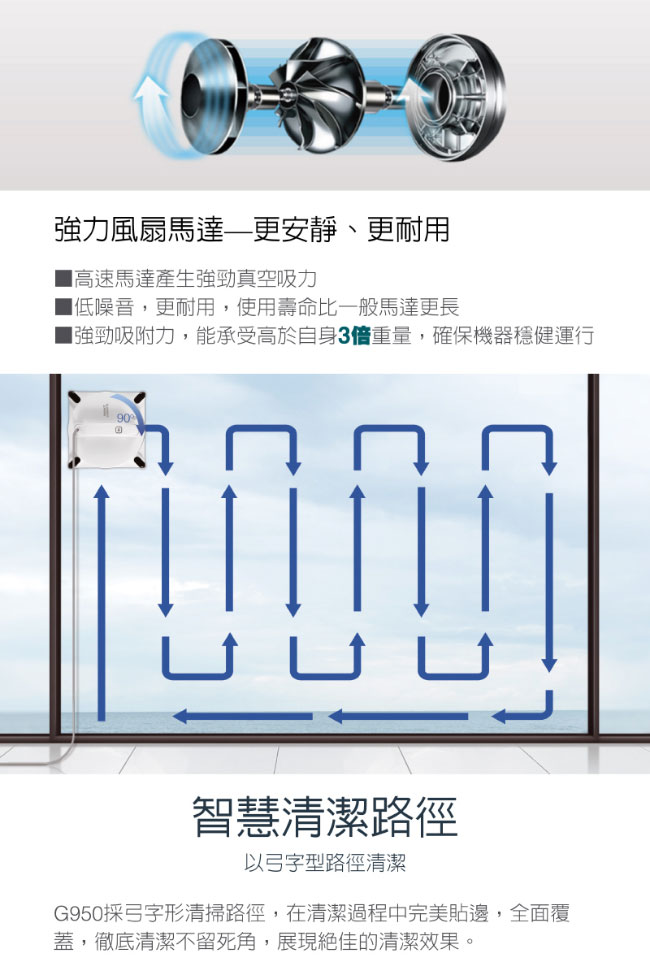 GLASSBOT智慧擦窗機器人G950