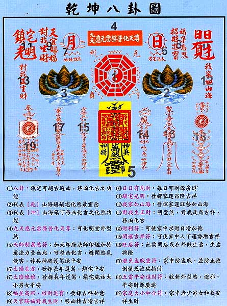 開運陶源【乾坤太極圖(小) 】乾坤八卦圖