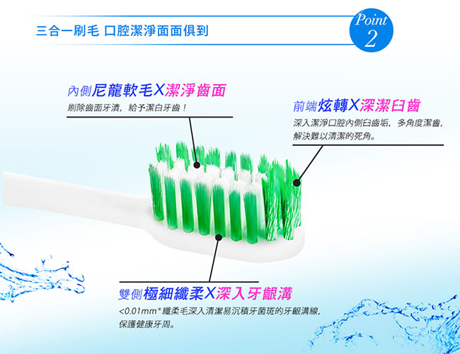 刷樂 炫轉全方位牙刷(3支/組)