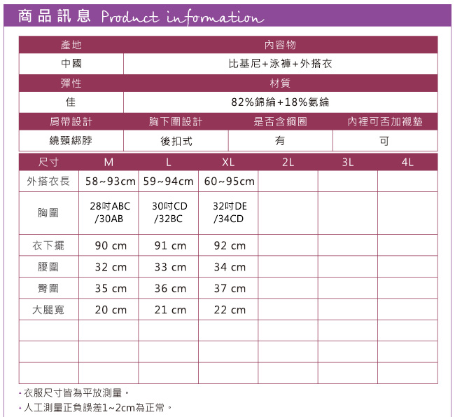 SANQI三奇 蝶戀花 三件式比基尼泳裝(深藍M~XL)