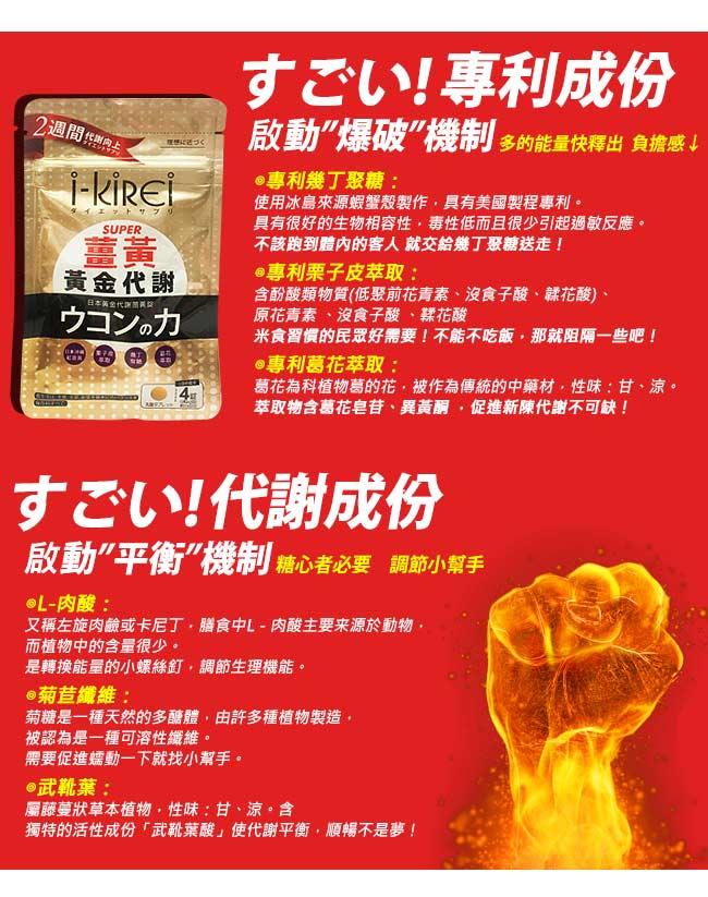 i-KiREi 日本黃金代謝薑黃錠1袋 (60錠)