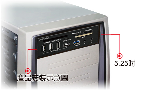 伽利略 5.25吋多介面整合器 USB 3.0 讀卡機＋2.0 ATM +HUB