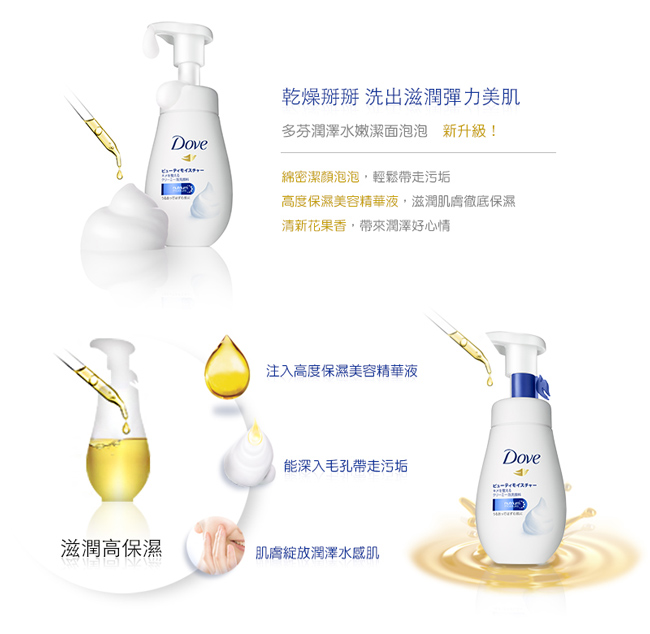 DOVE 多芬 潤澤水嫩潔面泡泡 160ML