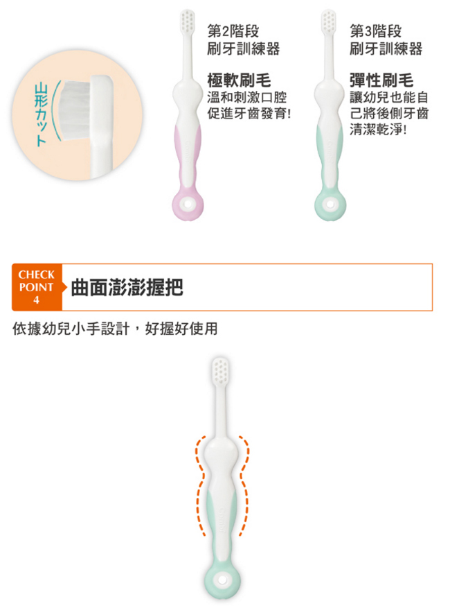 Combi teteo第三階段刷牙訓練器