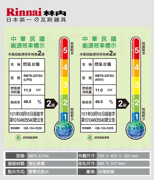 林內牌 RBTS-227GC 真親子爐頭強化玻璃崁入式二口瓦斯爐