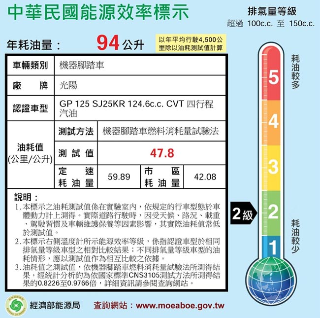 【KYMCO 光陽】GP125碟煞六期車(2019年新車)