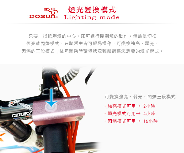 DOSUN SF90 USB充電式自行車前燈 粉紅