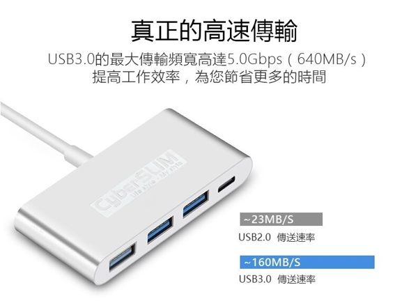 CyberSLIM TCU3H HUB 集線器 Type-C / USB3.0