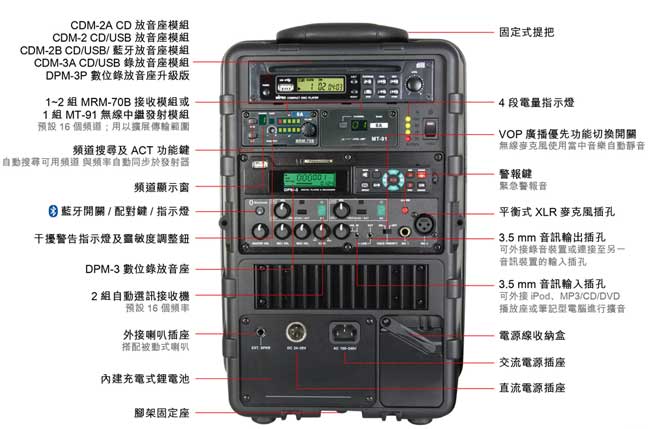 嘉強 MIPRO MA-505 手提式無線擴音機