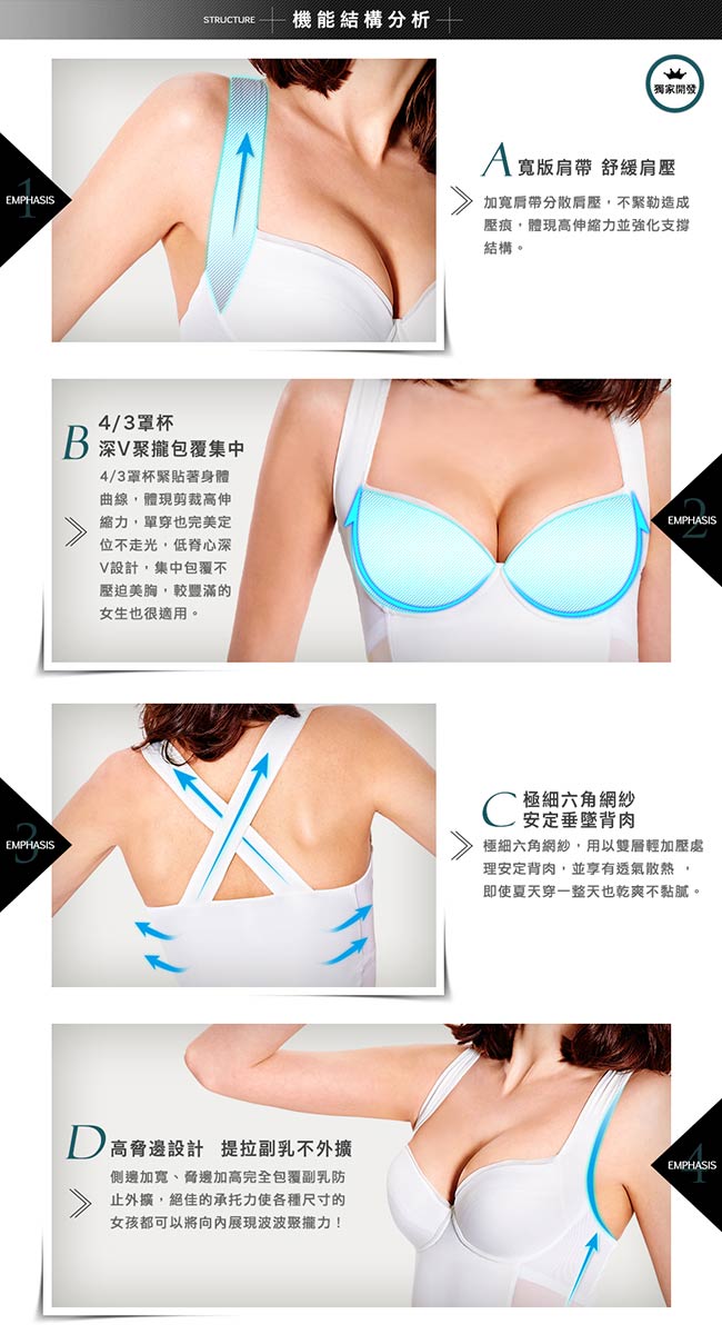 Mollifix 零感FIT 輕體塑身衣 (白)