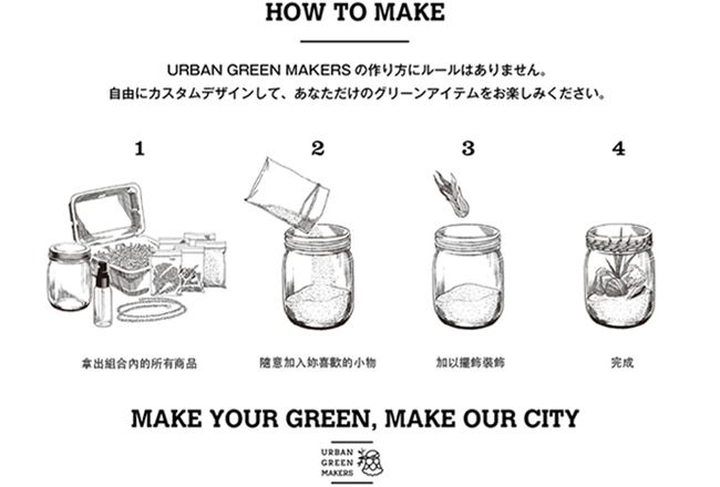 URBAN GREEN MAKERS 桌上型盆栽造景玻璃組-透藍圓瓶