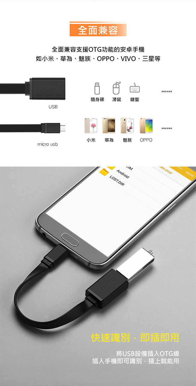 綠聯 Micro USB OTG傳輸線