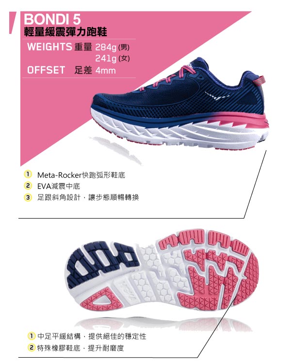 HOKA ONE ONE 女 BONDI 5 WIDE 路跑鞋 設計藍/粉紅