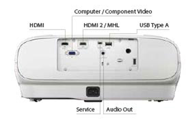 EPSON EH-TW6300Full HD 3D家用投影機