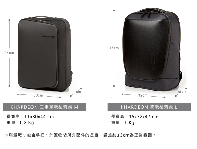 Samsonite REDKHARDEON 智慧型商務筆電後背包15.6吋(黑)