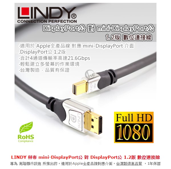 LINDY mini-DP公 對 DP公 1.2版 數位連接線 2m