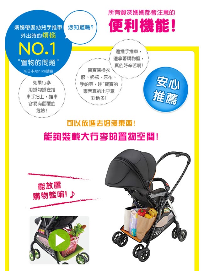 Graco 購物型雙向嬰幼兒手推車 城市商旅 CITIACE CTS 小花朵