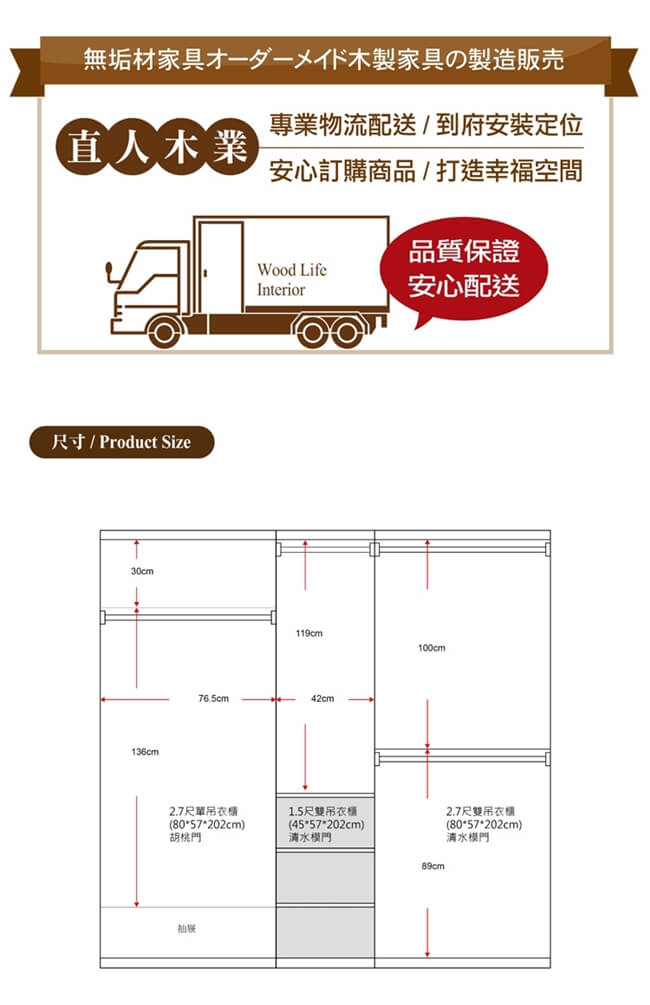 日本直人木業-TINO清水模風格205CM二個單吊加三抽衣櫃