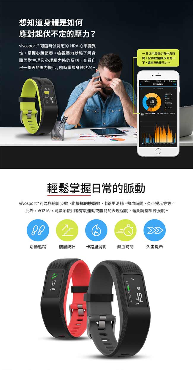 GARMIN Vivosport GPS智慧健康心率手環