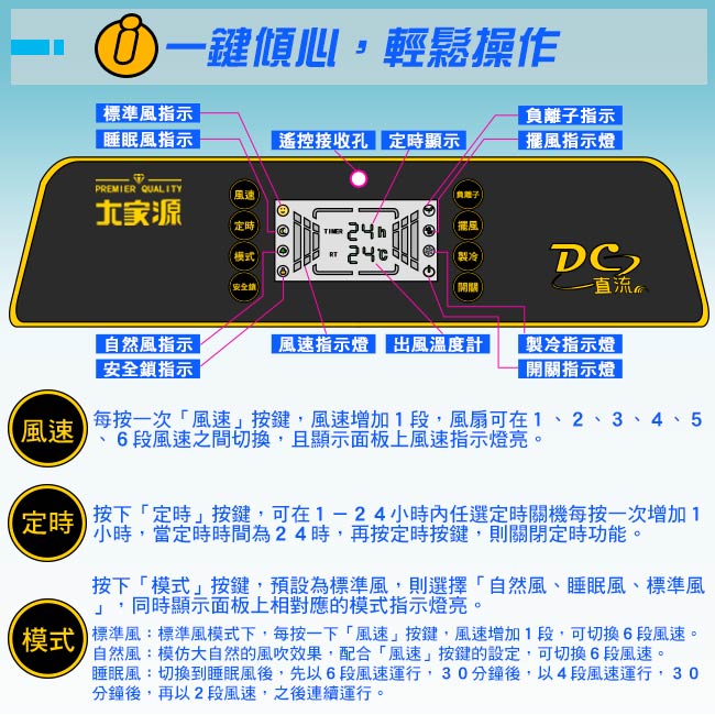 福利品 大家源 負離子DC直流水冷扇 TCY-8911