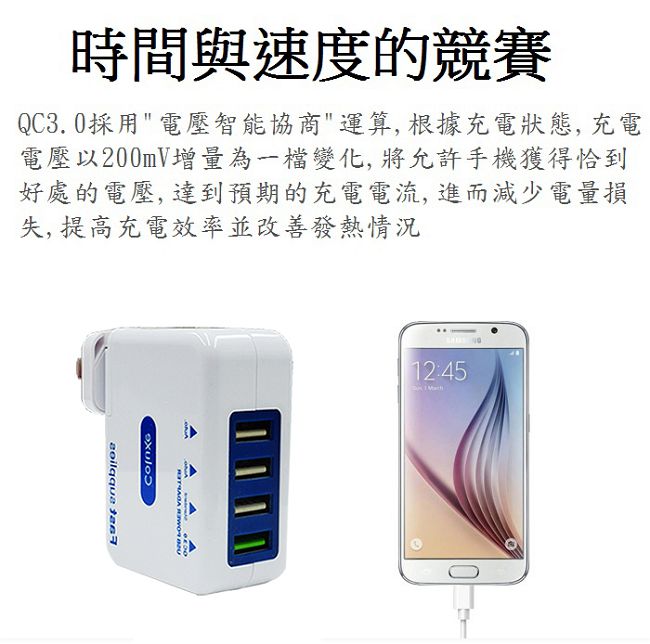 Coluxe 2in1 QC3.0 雙用快速充電器