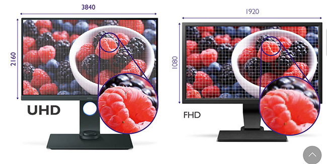 BenQ SW320 4K 廣色域專業攝影修圖螢幕