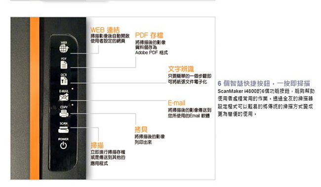 Microtek 全友 i4800 超輕薄掃描器