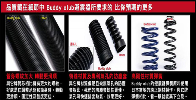 【Buddy Club】 豐田WISH 08~ SS版避震器