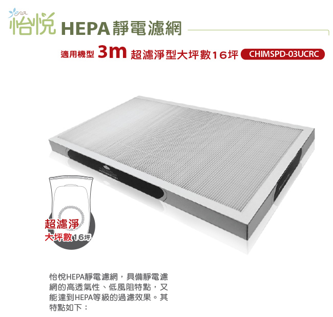 怡悅HEPA靜電濾網-適用於3m超濾淨型大坪數-16坪空氣清靜機(買三送一)