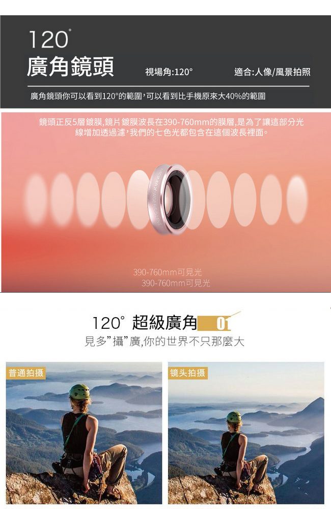 MOMAX X-LENS廣角微距魚眼四合一手機鏡頭組