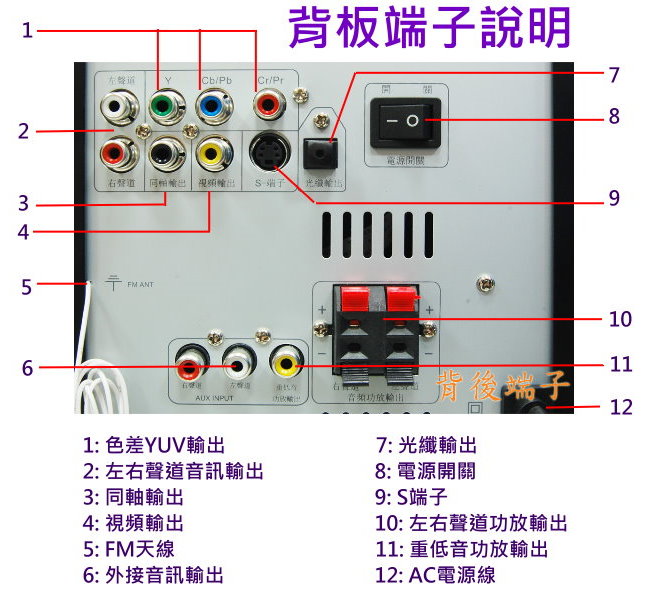 Dennys藍牙USB/FM/DVD組合音響(MD-380B)