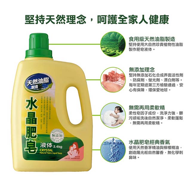 南僑水晶肥皂 洗衣液体6件組合(瓶2.4kg x1+補充包1600g x5) 檸檬香茅