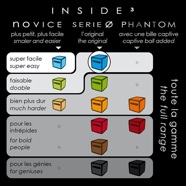 賽先生科學 Inside3 3D迷走方塊- 初級