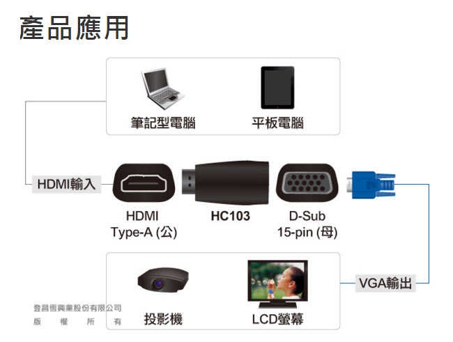 Uptech HC103 HDMI TO VGA訊號轉換器