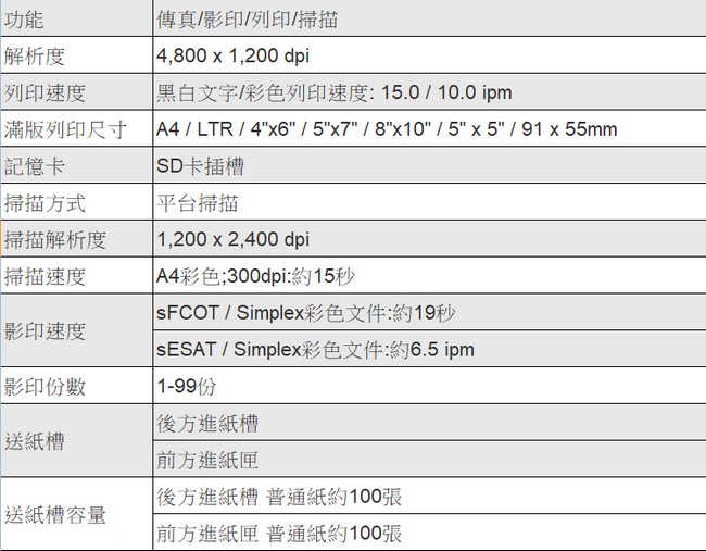 Canon PIXMA TR8570 四合一傳真多功能相片複合機