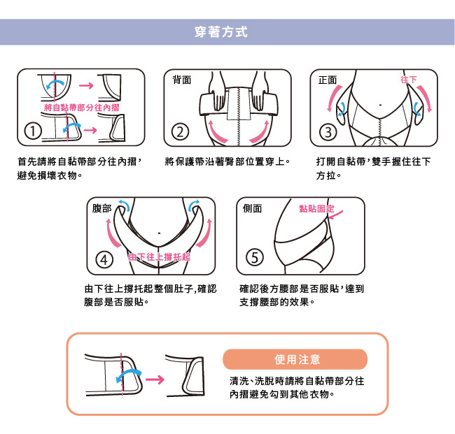 日本犬印 腰部舒緩保護帶 M/L 黑色 醫療用束帶(未滅菌)(孕產初中期使用)