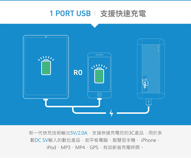 TCSTAR 8000mAh 高效快充行動電源 MBK120202BK