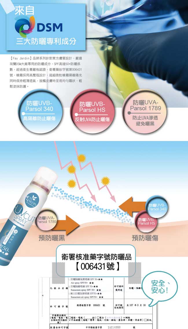 Fay Jardin水蜜桃嫩白防曬氣壓噴霧 SPF 50 +++(150ml)