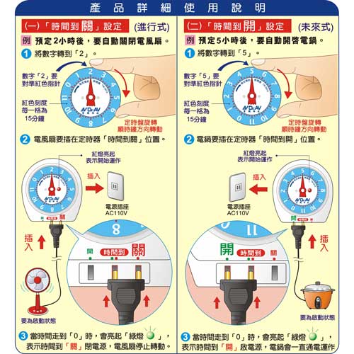 太簡單定時器TM-567A