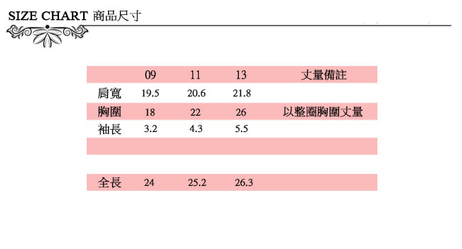 ICHE 衣哲 網格蕾絲拼接上衣