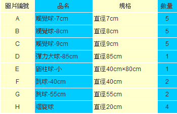 Weplay 綜合球組(25件/組)(3Y+)