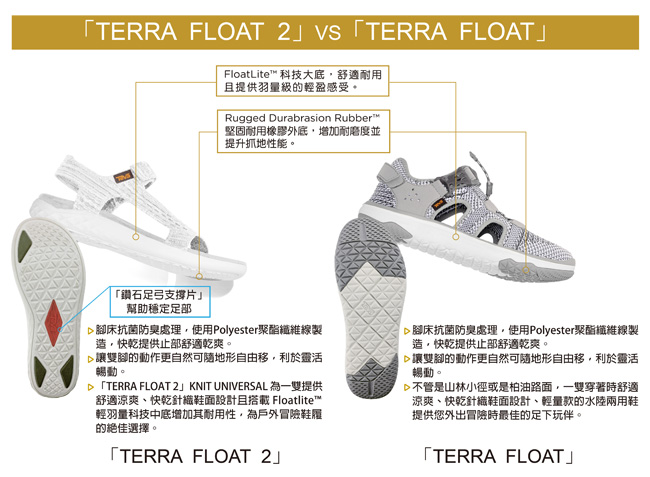 TEVA 美國 女 Terra-Float Travel 護指涼鞋 黑