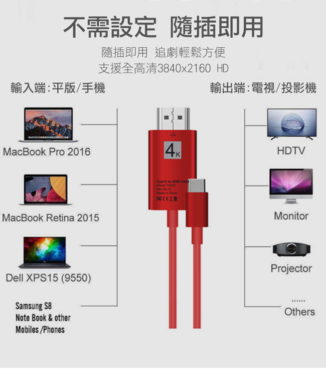 LONTION TYPE C TO HDMI 視訊轉換線 適用手機 筆電 4K視訊線